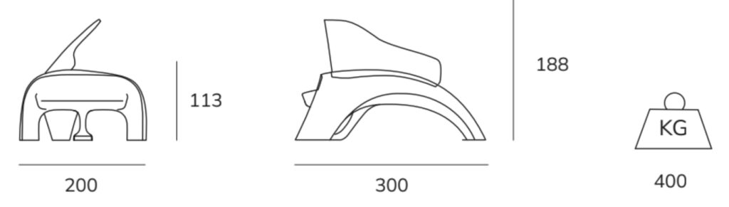 Grand Piano Size chart