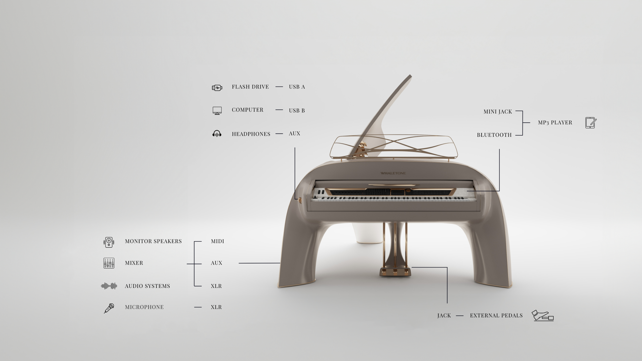 Whaletone piano listed features